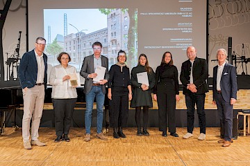 Publikationen -